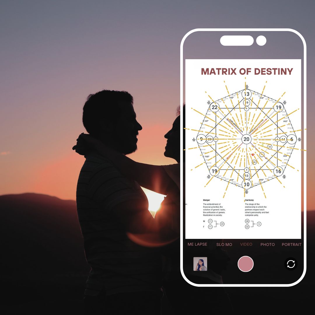 Matrix of Destiny - Couple Compatibility Reading