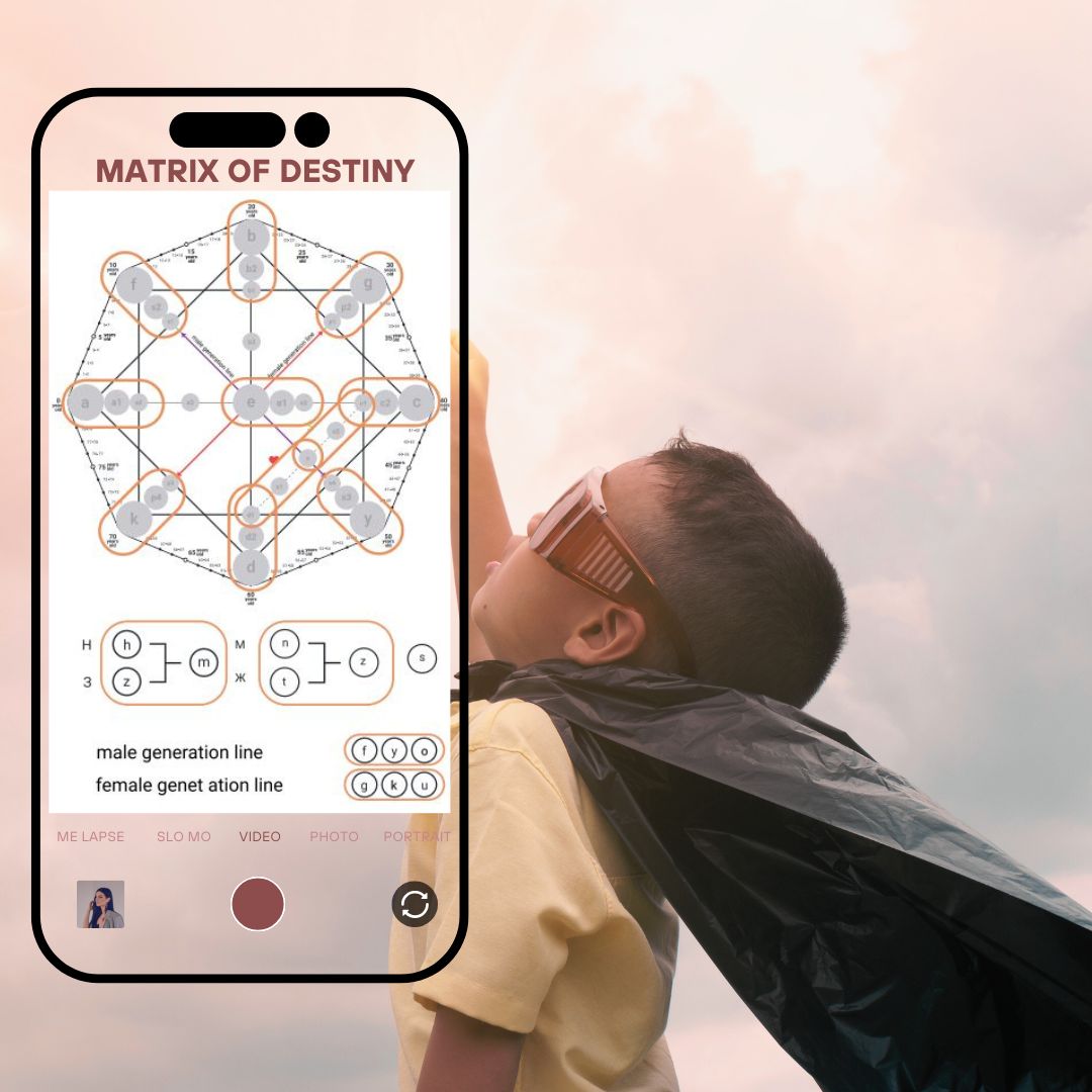 Matrix of Destiny Reading für Kinder