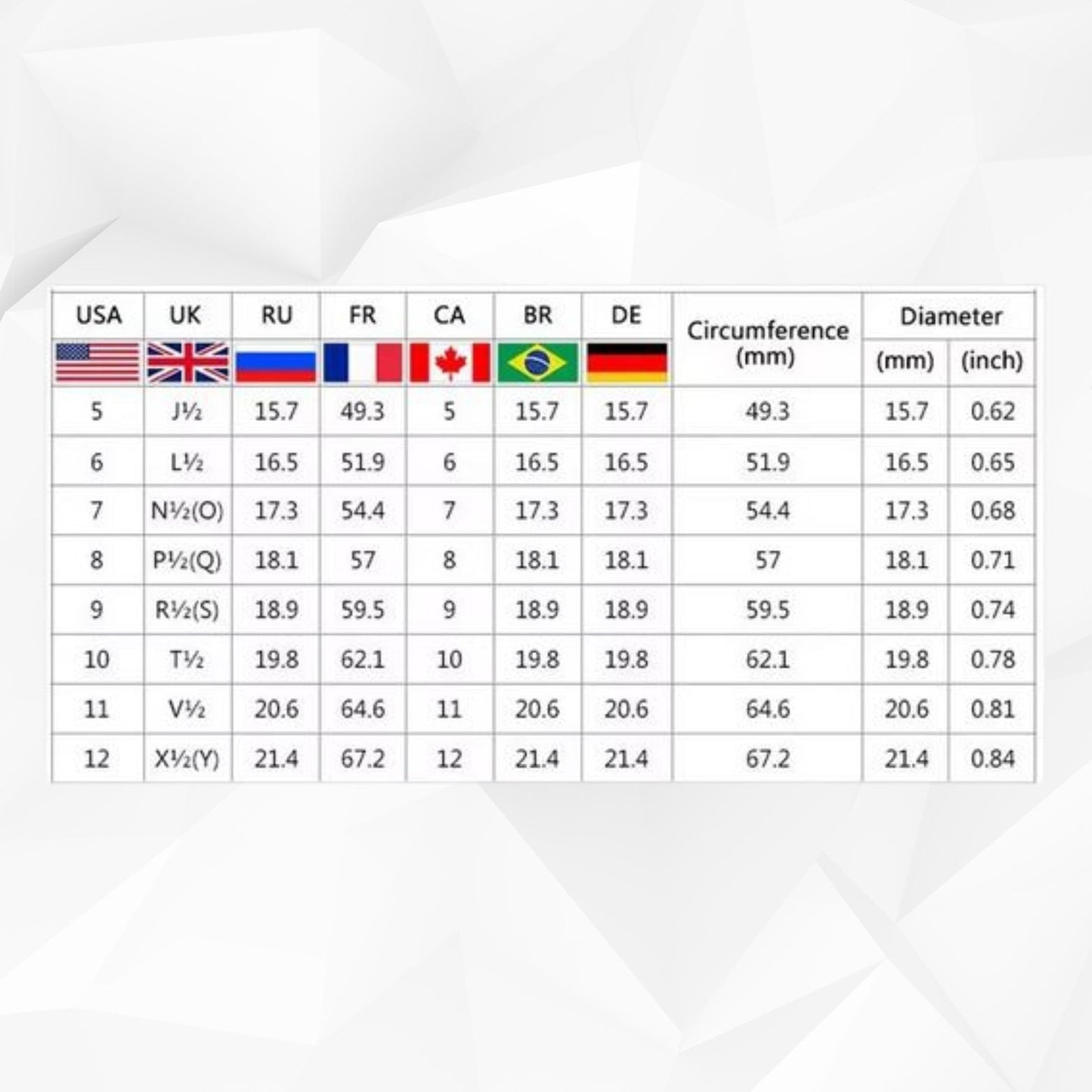 Labradorit Ring - Aurora Mystic - YNNOVIA