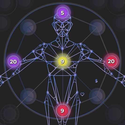Schicksalsmatrix eBook - Chakren - Alarm - YNNOVIA