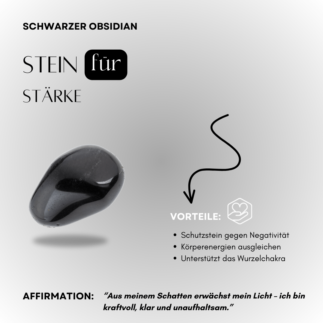 Obsidian Beschreibung - YNNOVIA