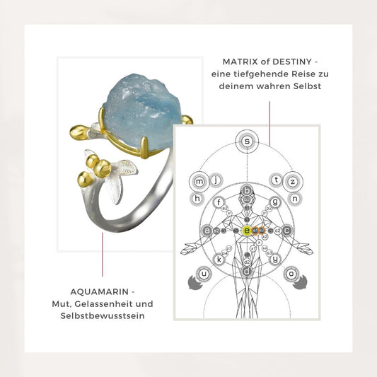Cosmic Bundle - Aquamarin-Ring