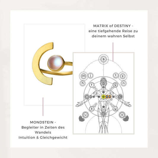 Cosmic Bundle - Mondstein Ring - Flow