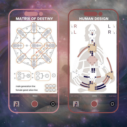 Matrix of Destiny & Human Design Reading