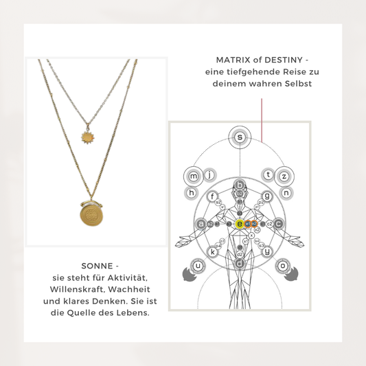 Cosmic Bundle - Sonnenkette