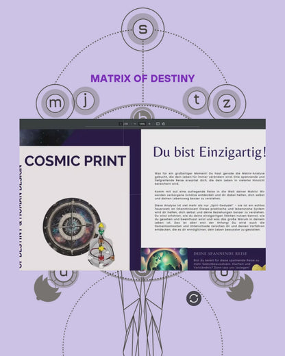 Matrix of Destiny & Human Design Reading