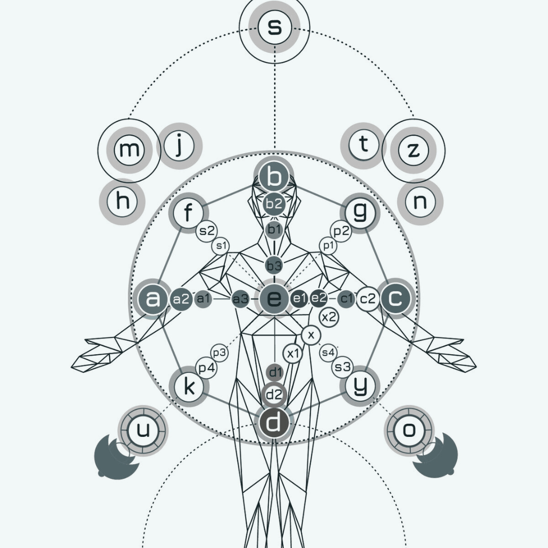 Schicksalsmatrix 1x1 eBook - Workbook - YNNOVIA