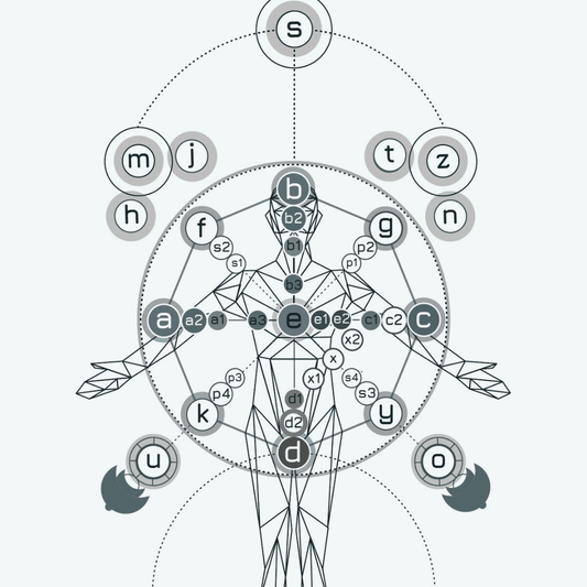 Schicksalsmatrix 1x1 eBook - Workbook - YNNOVIA