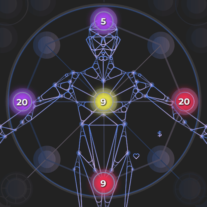 Schicksalsmatrix eBook - Chakren - Alarm - YNNOVIA