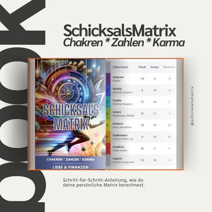 Schicksalsmatrix eBook - Erwecke das Geheimnis deiner Zahlen und Chakren - YNNOVIA