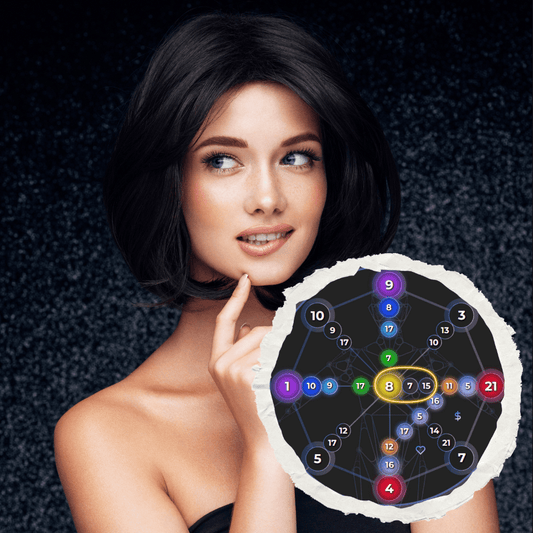 Schicksalsmatrix eBook - MatrixX for Sexyness - YNNOVIA